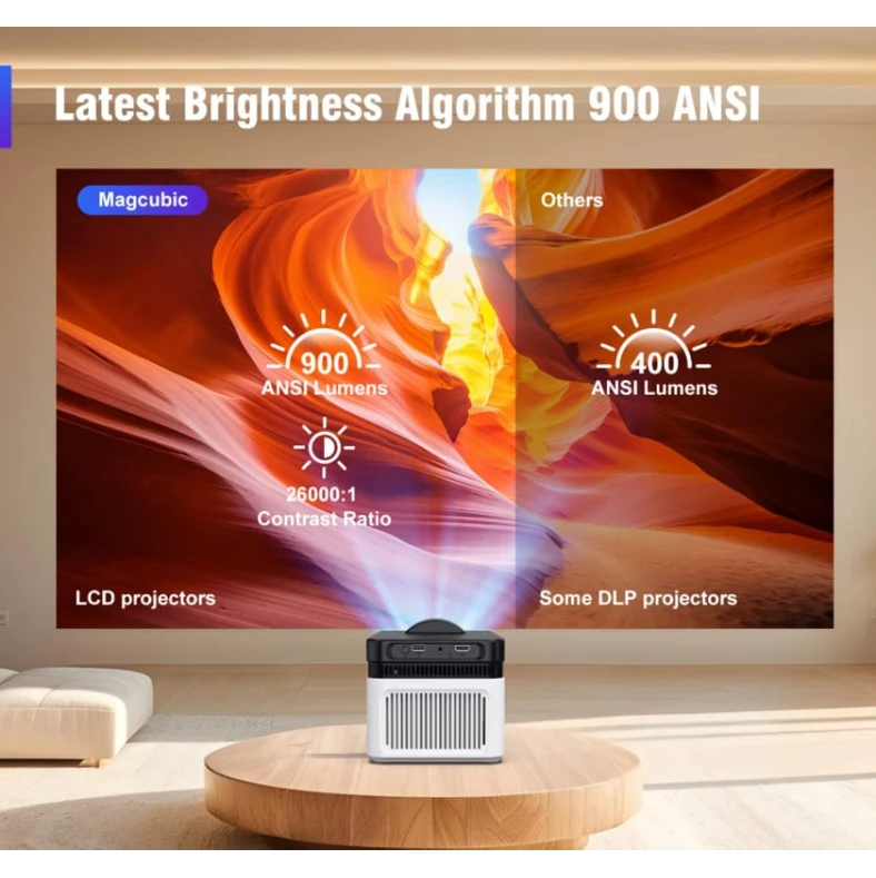 Проектор Magcubic HY450C Проектор Magcubic HY450C