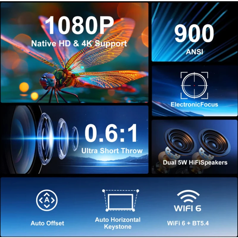 Проектор Magcubic HY450C Проектор Magcubic HY450C