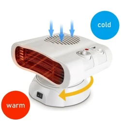 Тепловентилятор Resovio FH-103A Тепловентилятор Resovio FH-103A