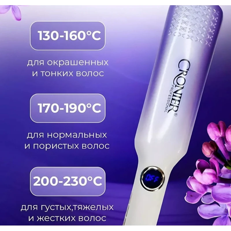 Stayler Cronier CR-941RAX