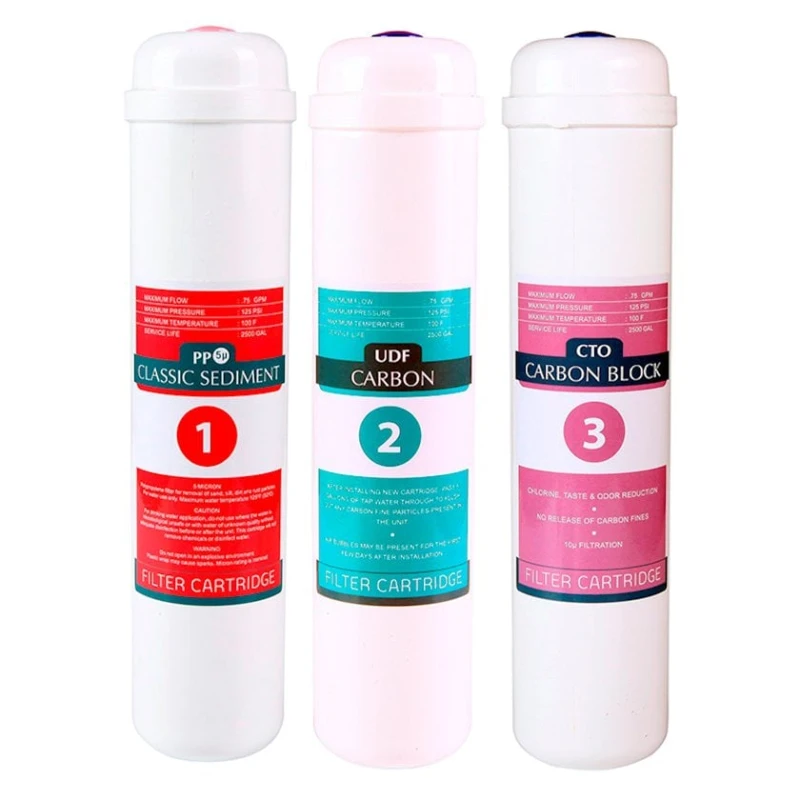 Картридж NanoFilter Inline Картридж NanoFilter Inline