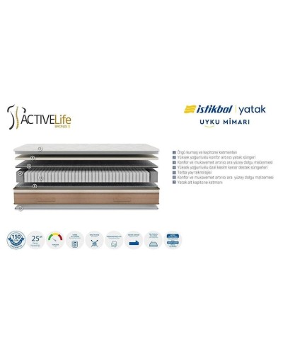 Ortopedik döşək Istikbal Active Life Bronze S, 120 x 200 x 26 sm, ağ