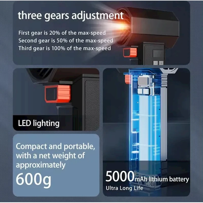 Portativ havaverən HH-C003 Portativ havaverən HH-C003