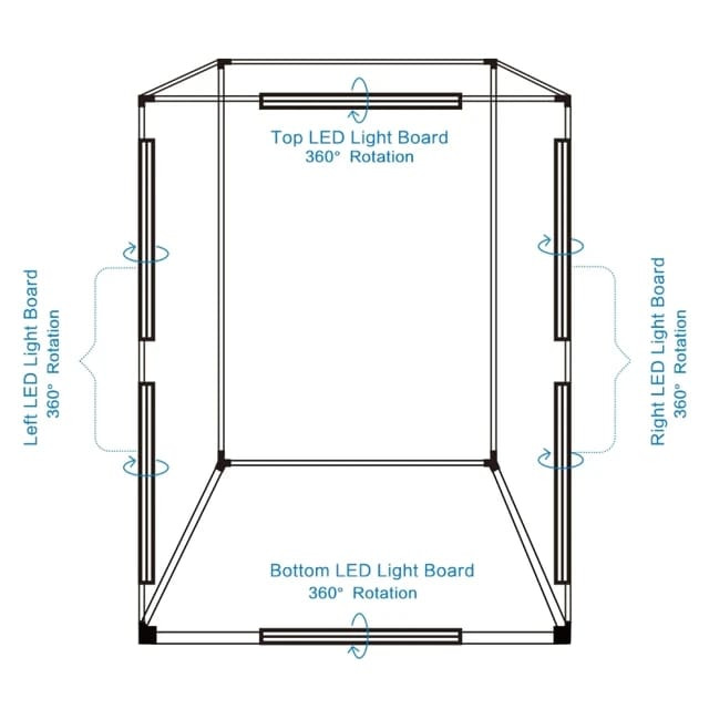 Фотобокс для предметной съемки Puluz PU5210-E 200 sm Фотобокс для предметной съемки Puluz PU5210-E 200 sm