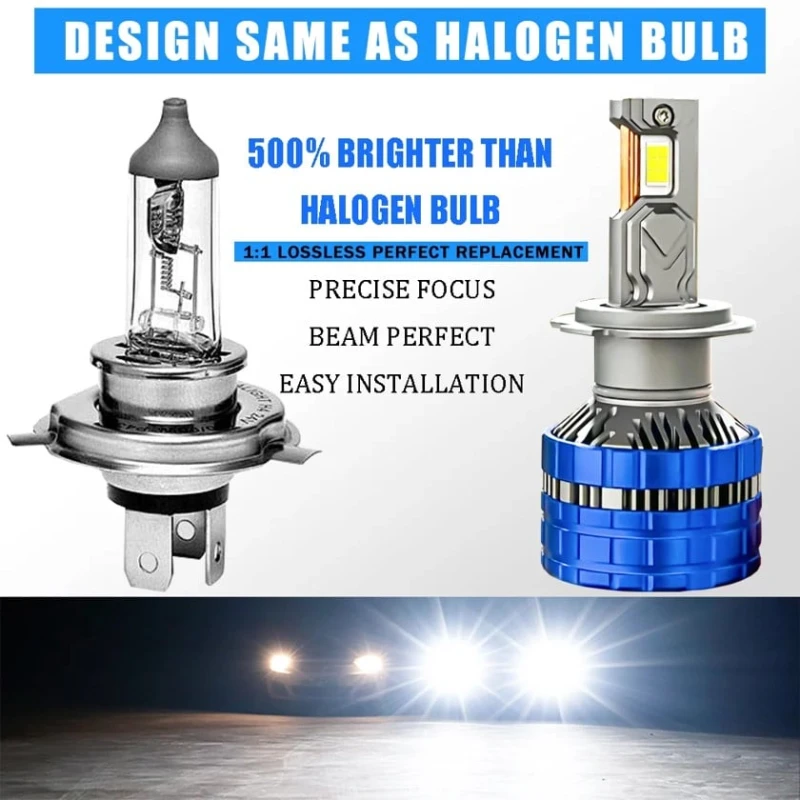 Светодиодная лампа для автомобильных фар S21 Led H4, 200W