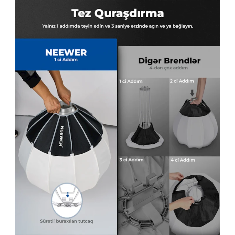 Софтбокс Neewer NS65L Софтбокс Neewer NS65L