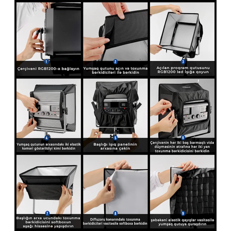 Софтбокс Neewer NS5S