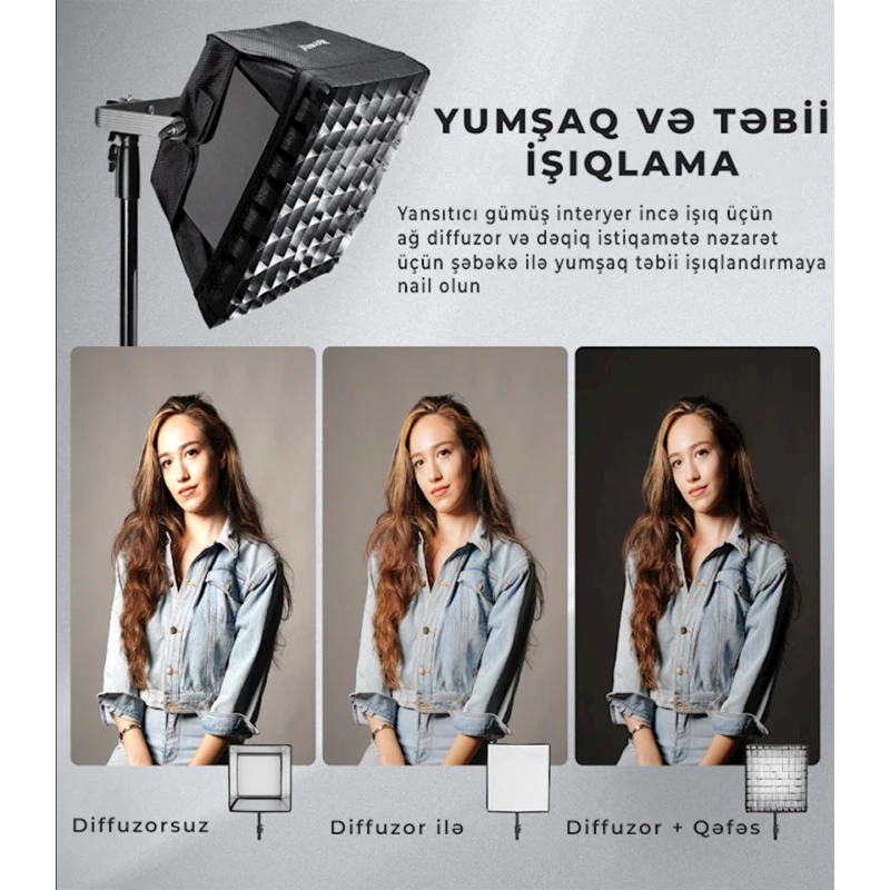 Софтбокс Neewer NS5S