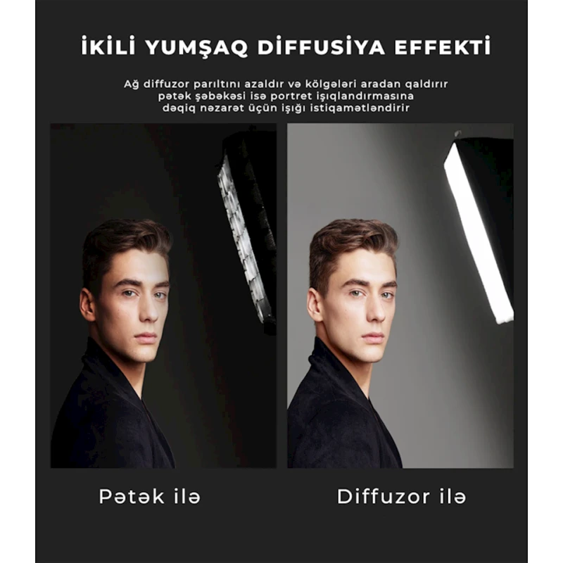 Софтбокс Neewer NS5S