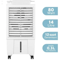 Вентилятор Kumtel HAC03