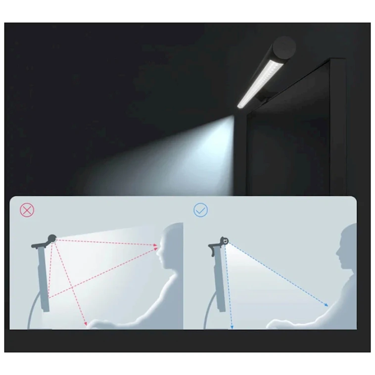 LED lampa Mijia Display Light Lamp MJGJD01YL