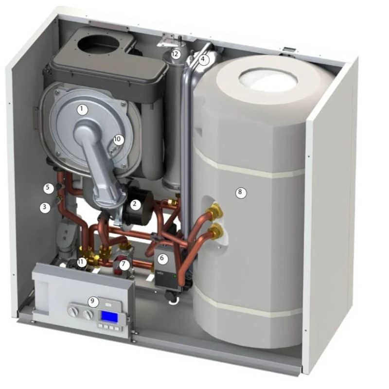 Комби Thermona Therm 35 KDZ 5 Комби Thermona Therm 35 KDZ 5