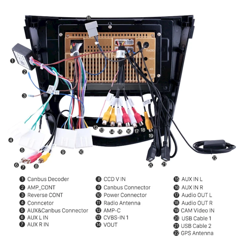 Avtomobil monitoru Still Coll AVTO085206 Nissan Qashqai 2012-2017 Avtomobil monitoru Still Coll AVTO085206 Nissan Qashqai 2012-2017