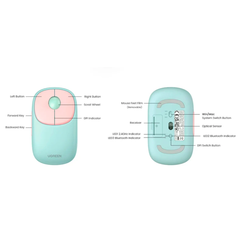 Беспроводная мышь Ugreen Fun+ MU102 Pink