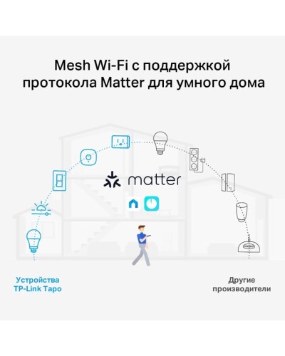 Wi-Fi adapter TP-Link Deco X50 Home Mesh Wi-Fi 6, 2 əd