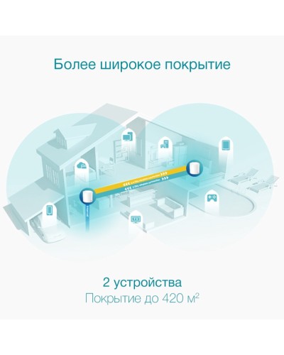 Wi-Fi adapter TP-Link Deco X50 Home Mesh Wi-Fi 6, 2 əd