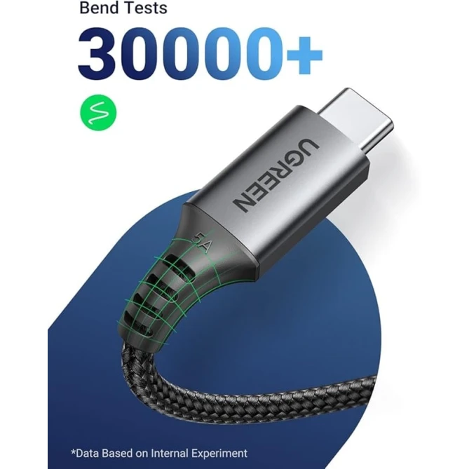 Кабель USB Ugreen US555 USB-C to USB-C, 2 м, серый - 90818 Кабель USB Ugreen US555 USB-C to USB-C, 2 м, серый - 90818