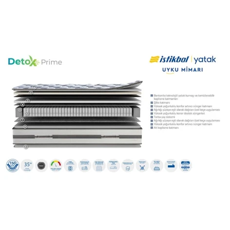 Матрас Istikbal Detox Prime, 100 x 200 x 35 см, белый
