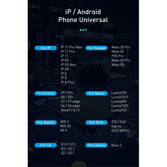 Автомобильный держатель для телефона с беспроводной зарядкой Baseus WXHW02 15W Black