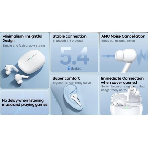 Simsiz qulaqlıqlar Remax CozyBuds W26N White Simsiz qulaqlıqlar Remax CozyBuds W26N White