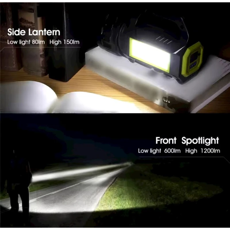 Фонарь F35-ag-304, пластик, черный/зеленый, 19x7x12 см Фонарь F35-ag-304, пластик, черный/зеленый, 19x7x12 см