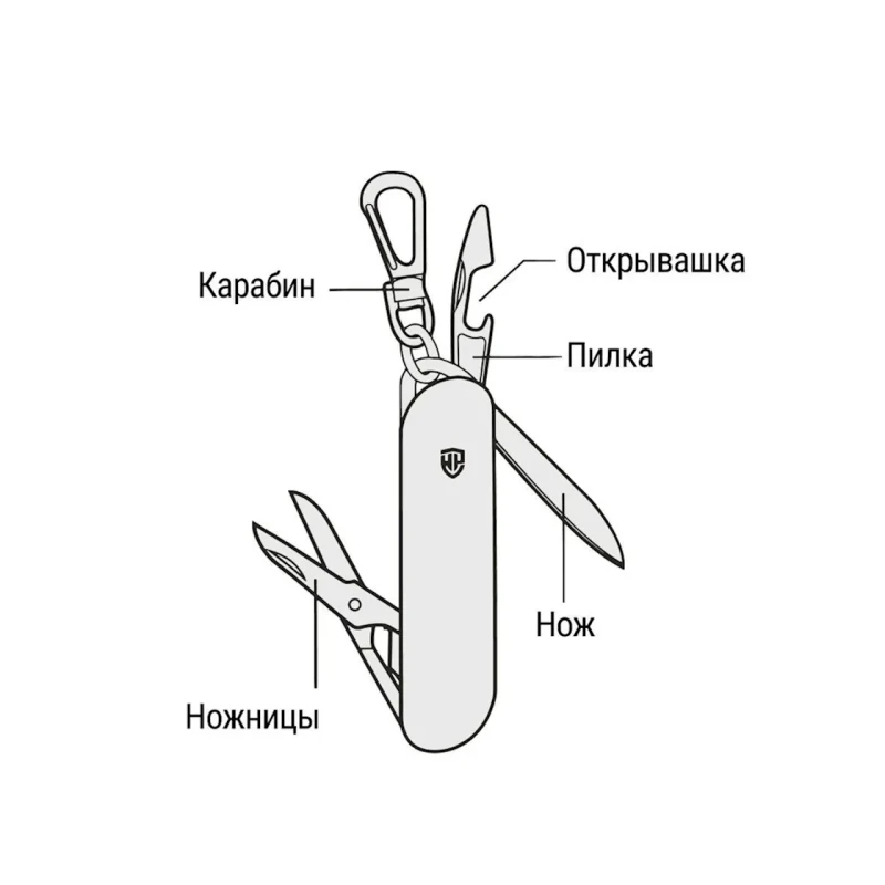 Брелок-мультитул Workpro WP382011 Брелок-мультитул Workpro WP382011