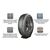 Шины Anchee 828 235/60R16 100H Шины Anchee 828 235/60R16 100H