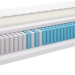 Döşək JYSK 160x200 Gold S70 Dreamzone