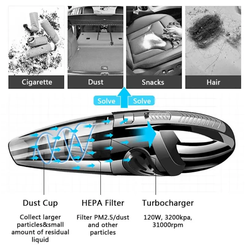 Avtomobil üçün tozsoran 150 Vt/7000 Pа aftoban0938 Avtomobil üçün tozsoran 150 Vt/7000 Pа aftoban0938