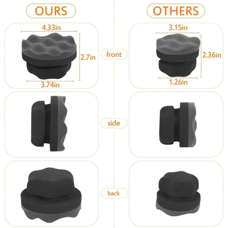 Губка для автомобиля Surainbow Large Tire Shine Applicator Губка для автомобиля Surainbow Large Tire Shine Applicator