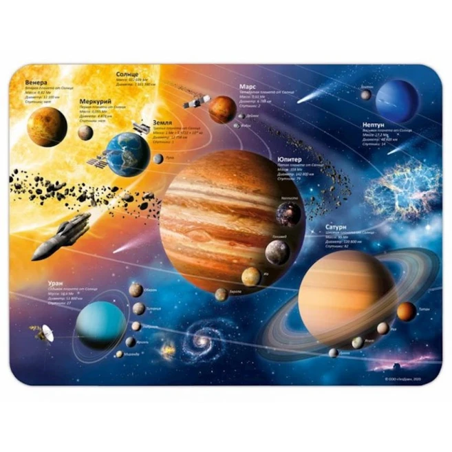 Yapma üçün stolüstü altlıq  Yapma üçün stolüstü altlıq