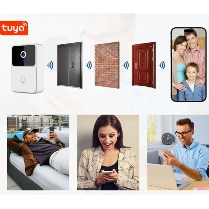 Умный видеодомофон Tuya Умный видеодомофон Tuya