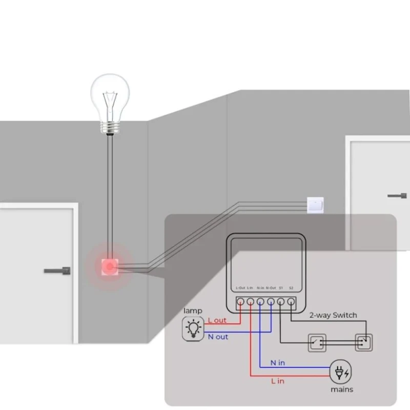Умный выключатель Tuya Mini Smart WiFi Switch Remote Controller Умный выключатель Tuya Mini Smart WiFi Switch Remote Controller