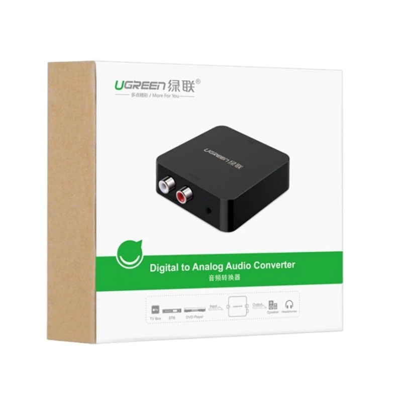 USB устройство Ugreen Digital to Analog Audio Converter 30523