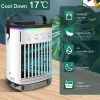 Кондиционер EB 1049 Home Air Cooling Кондиционер EB 1049 Home Air Cooling