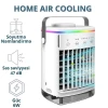 Кондиционер EB 1049 Home Air Cooling Кондиционер EB 1049 Home Air Cooling