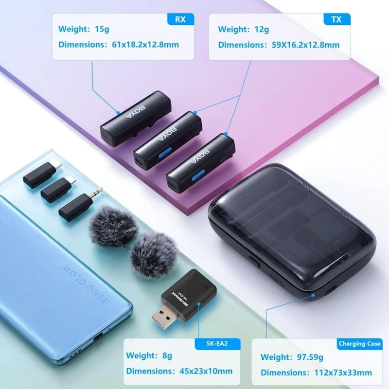 Микрофон Boya Wireless Lavalier Microphone