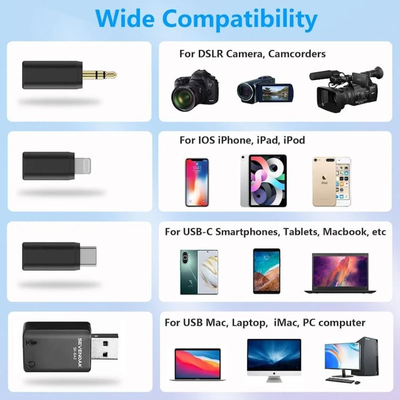 Микрофон Boya Wireless Lavalier Microphone