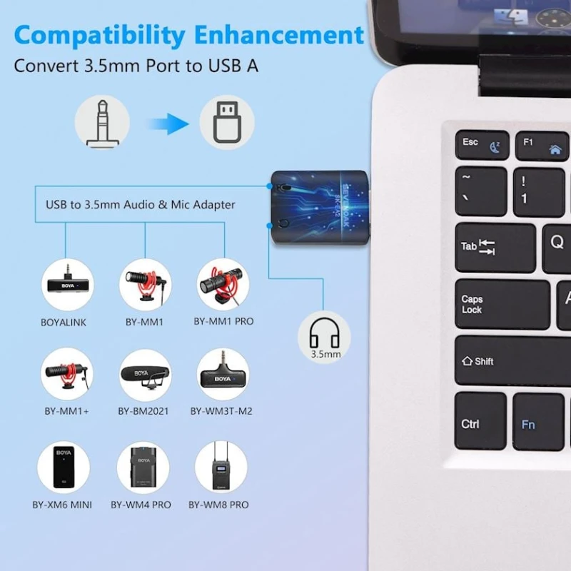 Микрофон Boya Wireless Lavalier Microphone