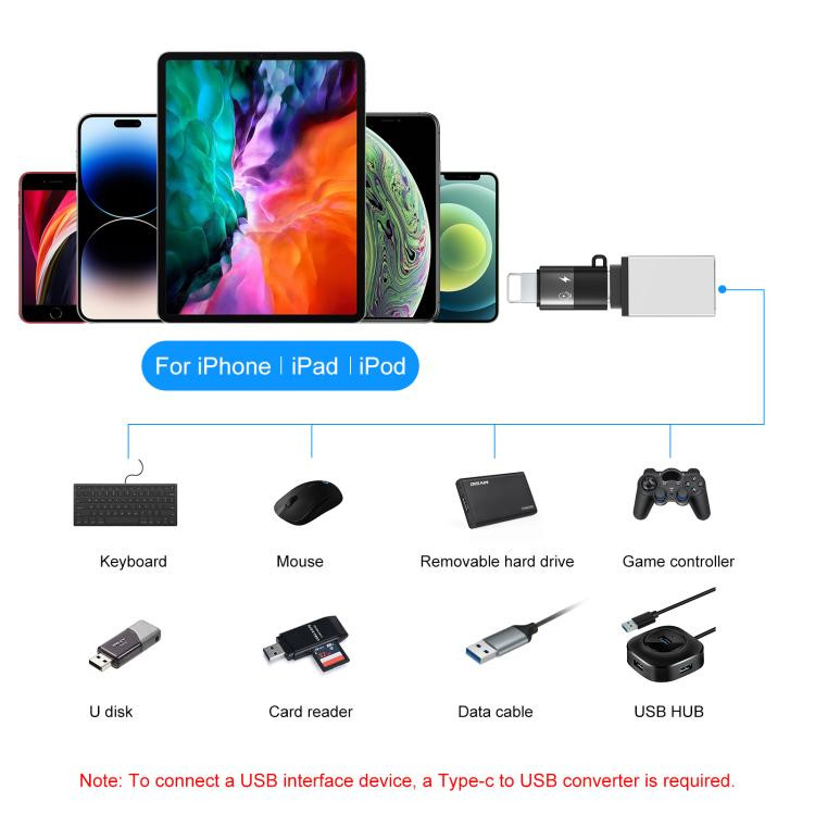Адаптер OTG Puluz USB-C/Type-C to 8 Pin Black Адаптер OTG Puluz USB-C/Type-C to 8 Pin Black