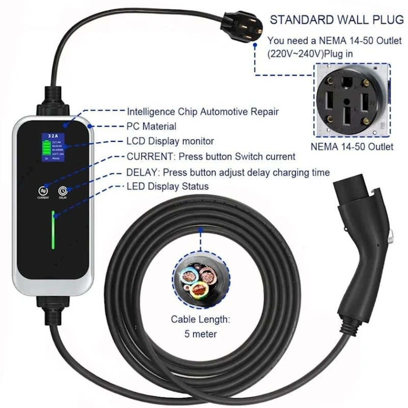 Elektromobil üçün enerji toplama cihazı INM1043