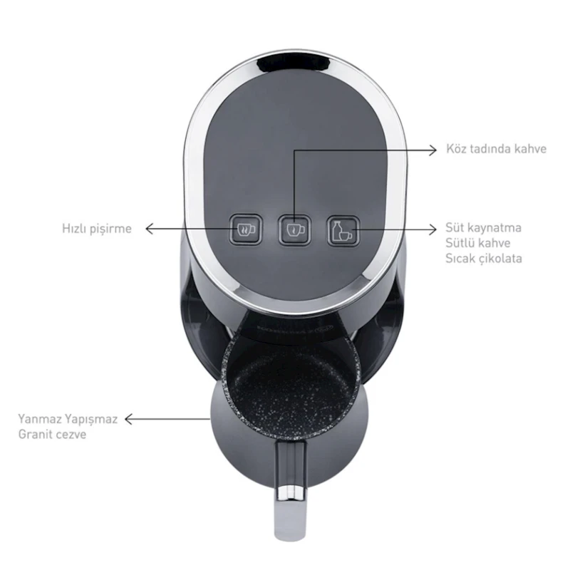 Кофеварка Korkmaz A865 Кофеварка Korkmaz A865