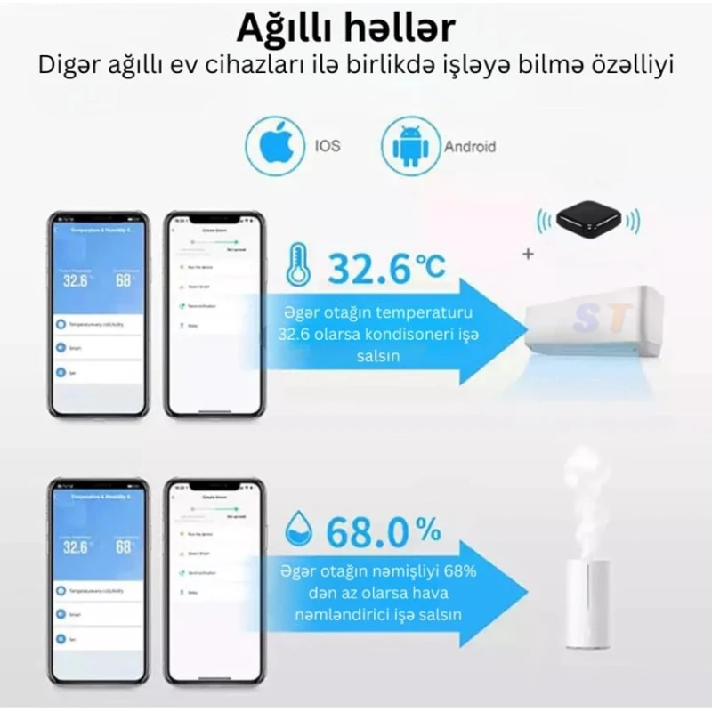 Сенсор температуры и влажности EARYKONG ER-WSD01-ZB Сенсор температуры и влажности EARYKONG ER-WSD01-ZB