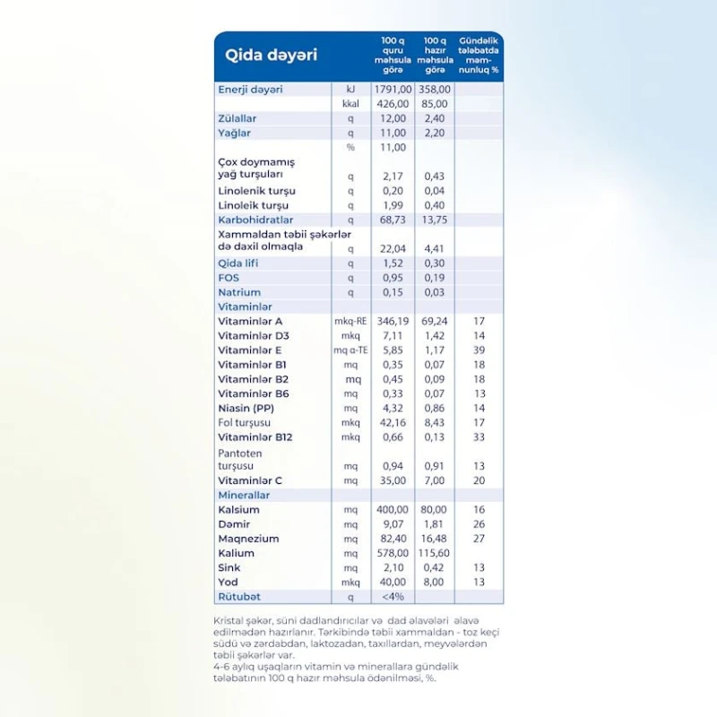Sıyıq Kabrita Qarabaşaq, alma və ərik ilə, keçi südündə, 5 aydan, 180 q (8716677006352). Sıyıq Kabrita Qarabaşaq, alma və ərik ilə, keçi südündə, 5 aydan, 180 q (8716677006352).