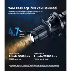 Проектор Neewer LS-39