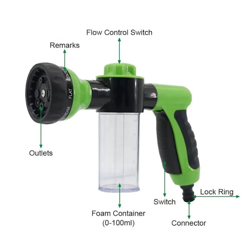 Səpələyici başlığı Ama-TV-028, yaşıl/qara