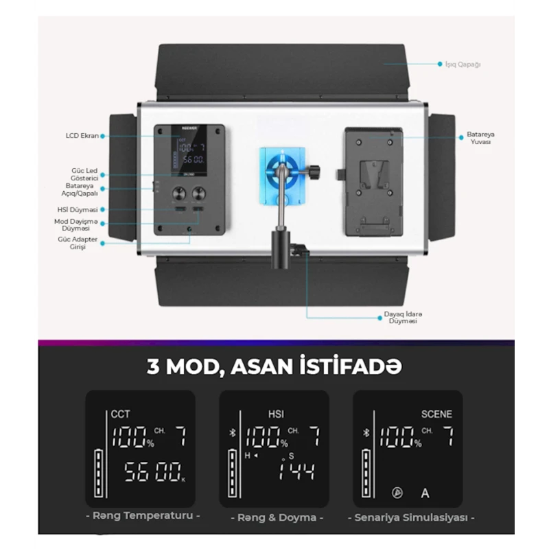 Светодиодная панель Neewer 960 RGB Светодиодная панель Neewer 960 RGB
