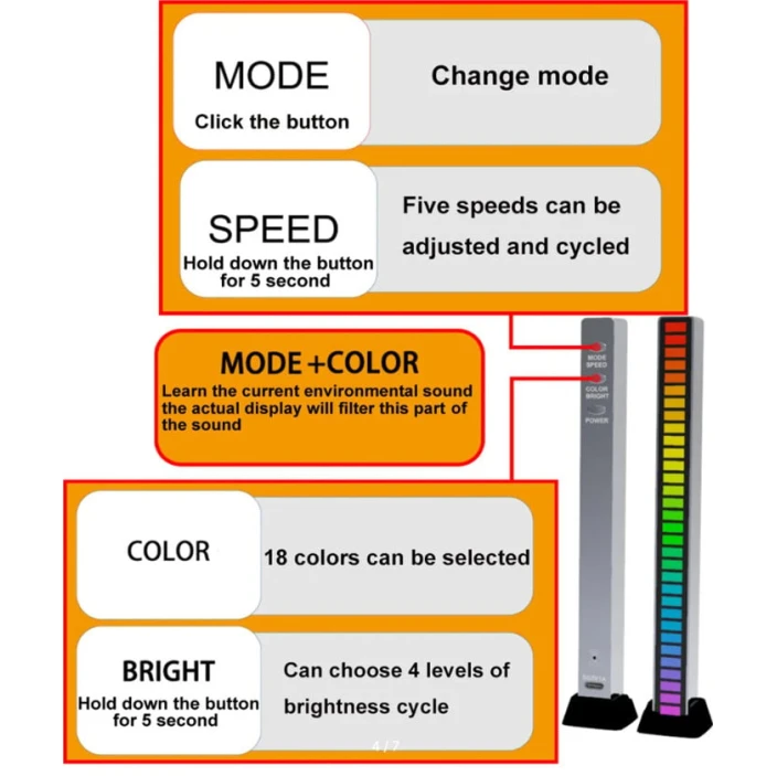 Умное освещение RGB Symphony Sound 32 LED Умное освещение RGB Symphony Sound 32 LED