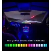 Умное освещение RGB Symphony Sound 32 LED Умное освещение RGB Symphony Sound 32 LED
