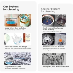 Təmizləmə dəsti Homettler, yaşıl